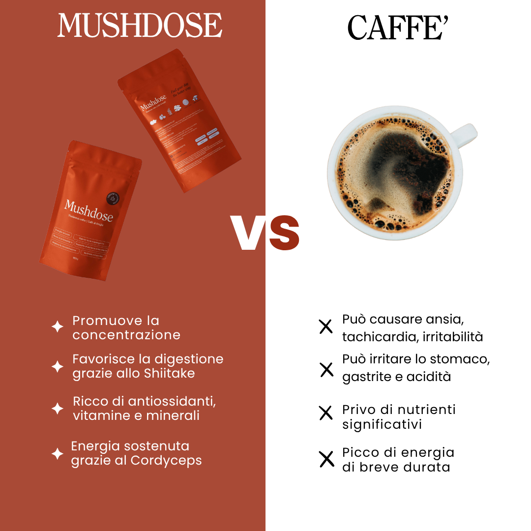 MUSHDOSE - 6 funghi adattogeni in un caffè funzionale