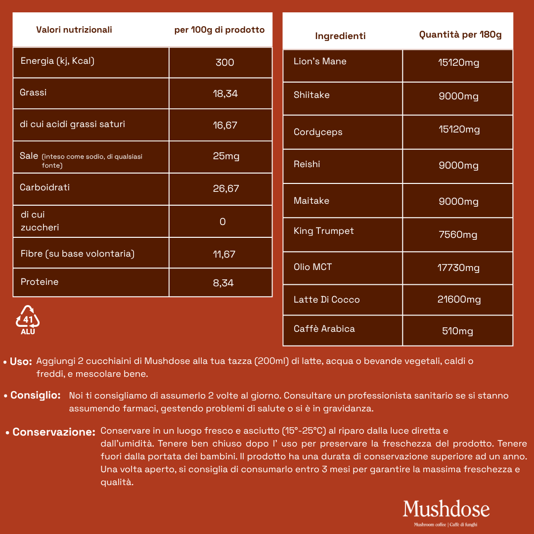 MUSHDOSE - 6 funghi adattogeni in un caffè funzionale